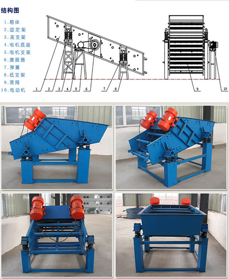 ZSG重型振動篩結構圖